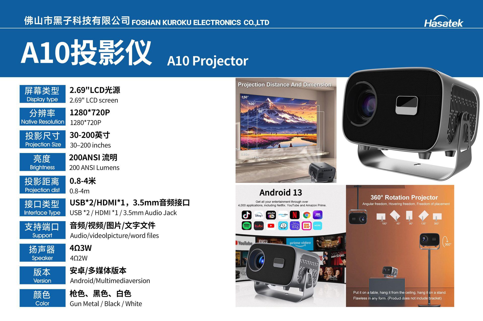 A10 Projector, including product introduction and specifications