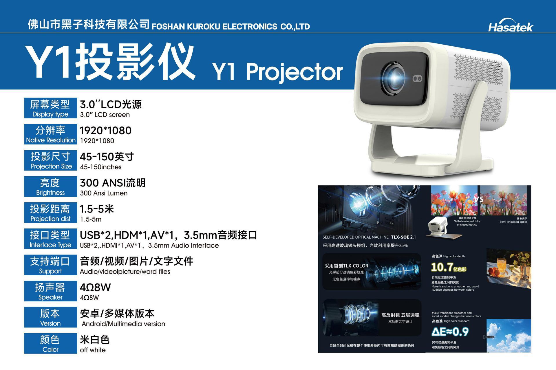 Y1 Projector, including product introduction and specifications